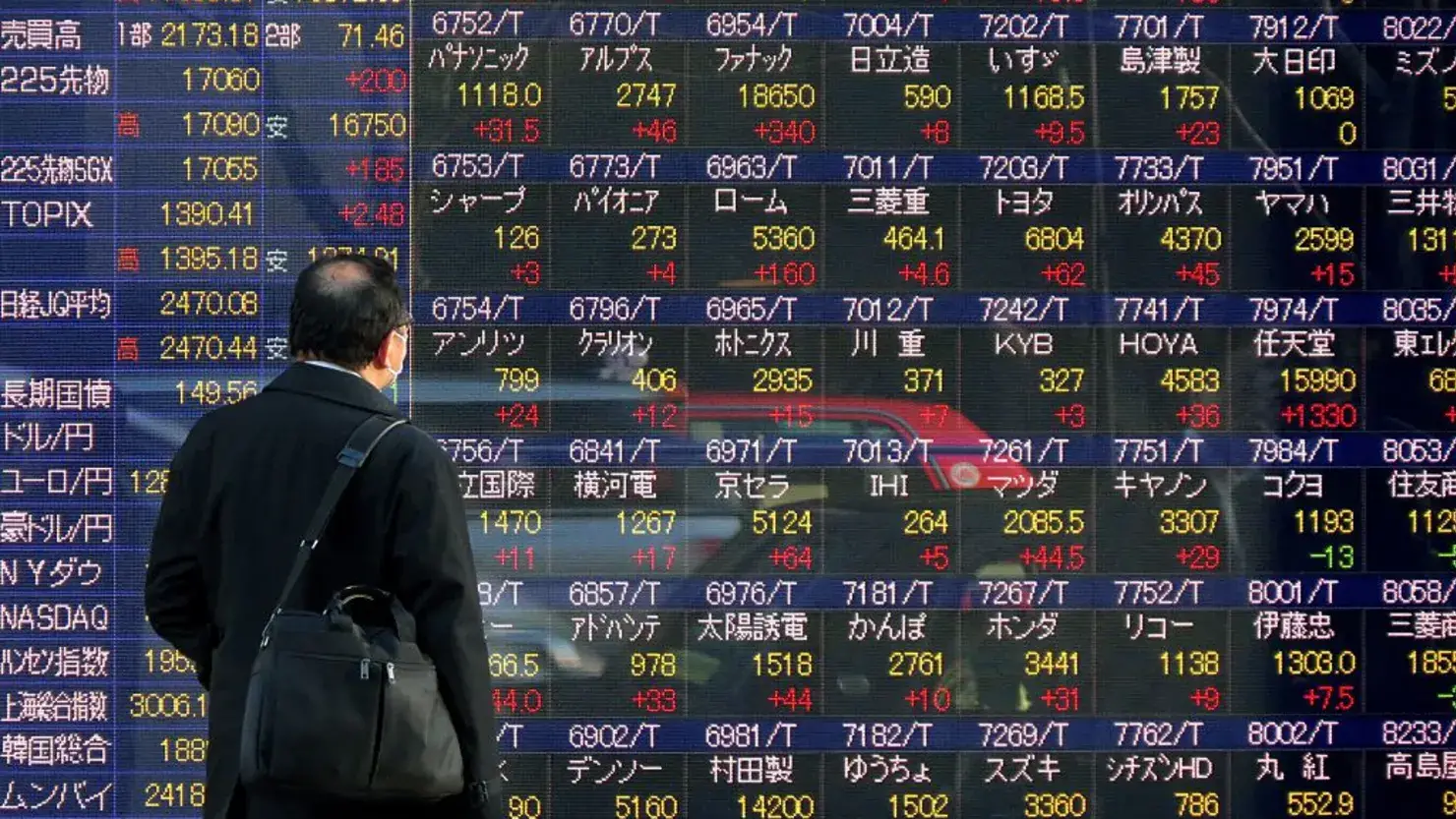 Asia markets mostly fall as fragile Middle East ceasefire tempers sentiment