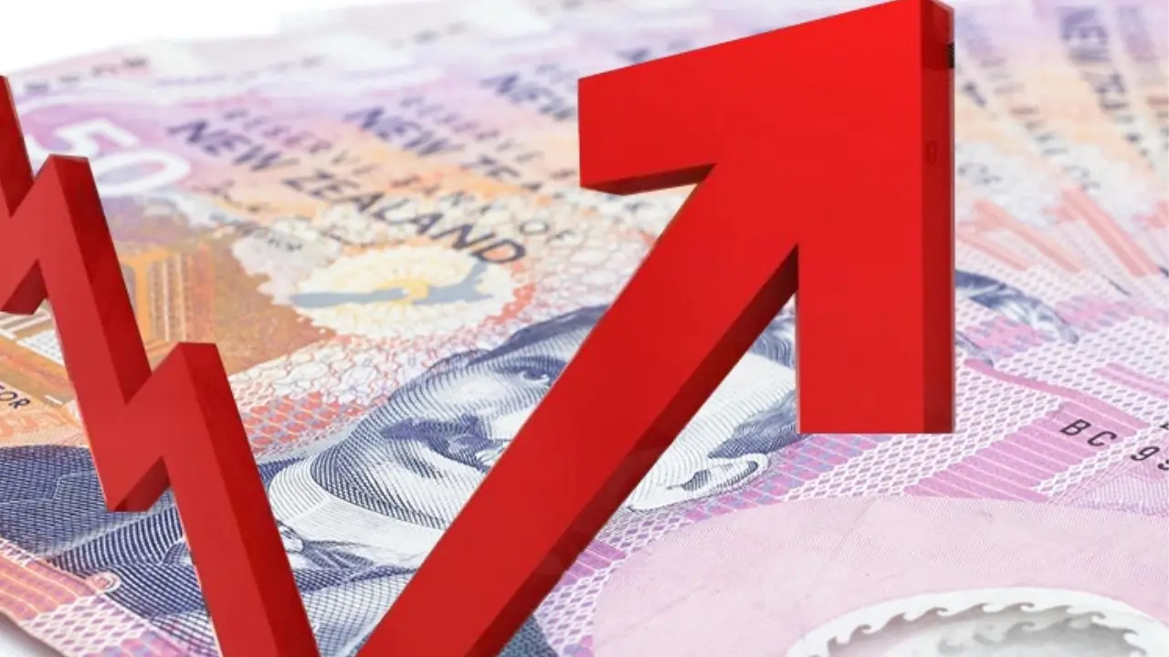 Aussie and Kiwi Rally as Bond Market Turmoil Weighs on the Dollar