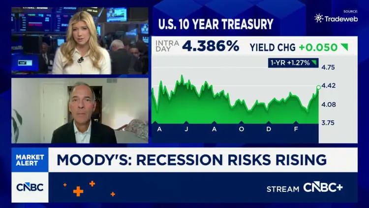 Economy Recession odds climb on Wall Street as economy shows cracks beneath the surface