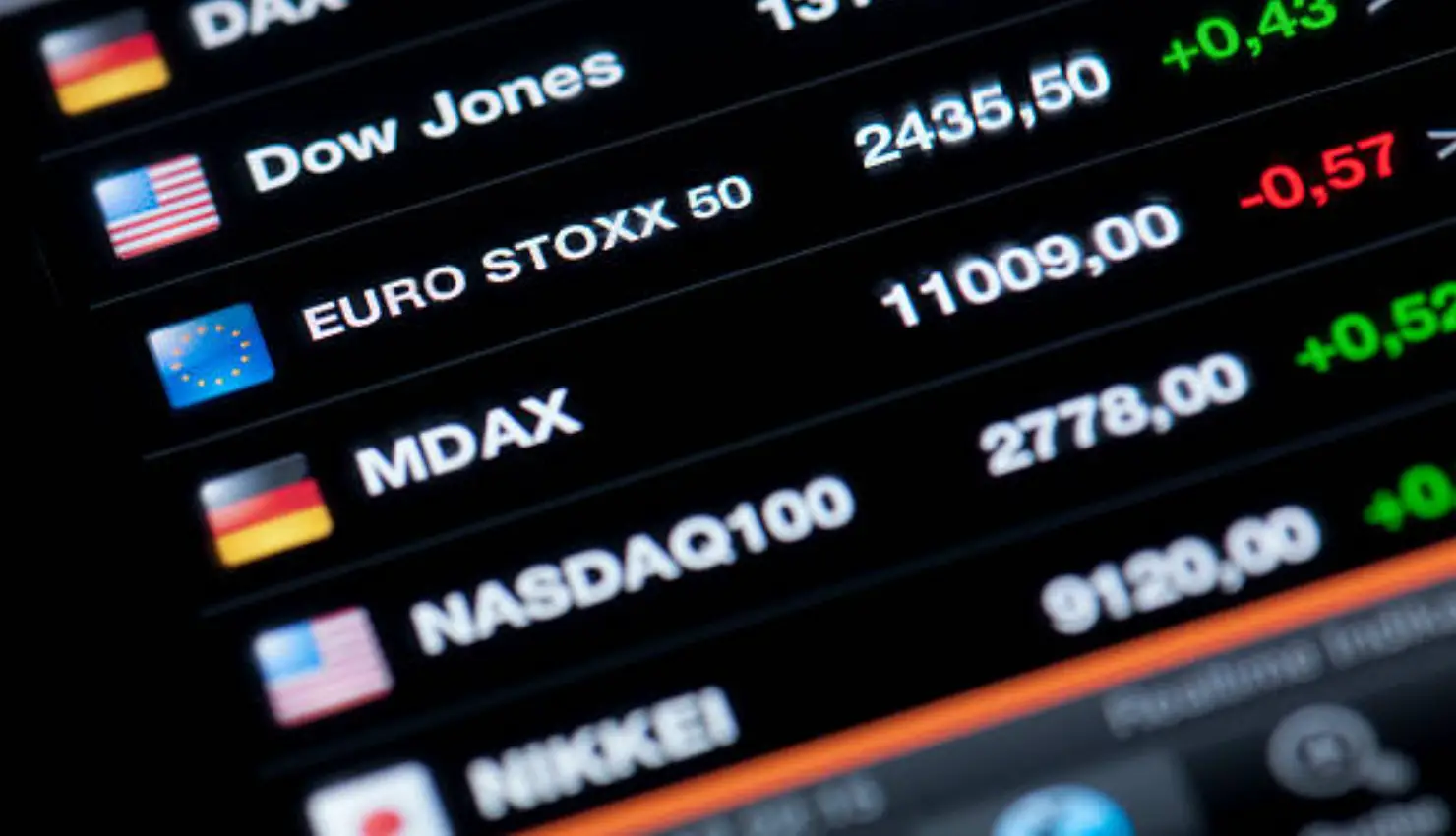 European Shares Seen Higher At Open