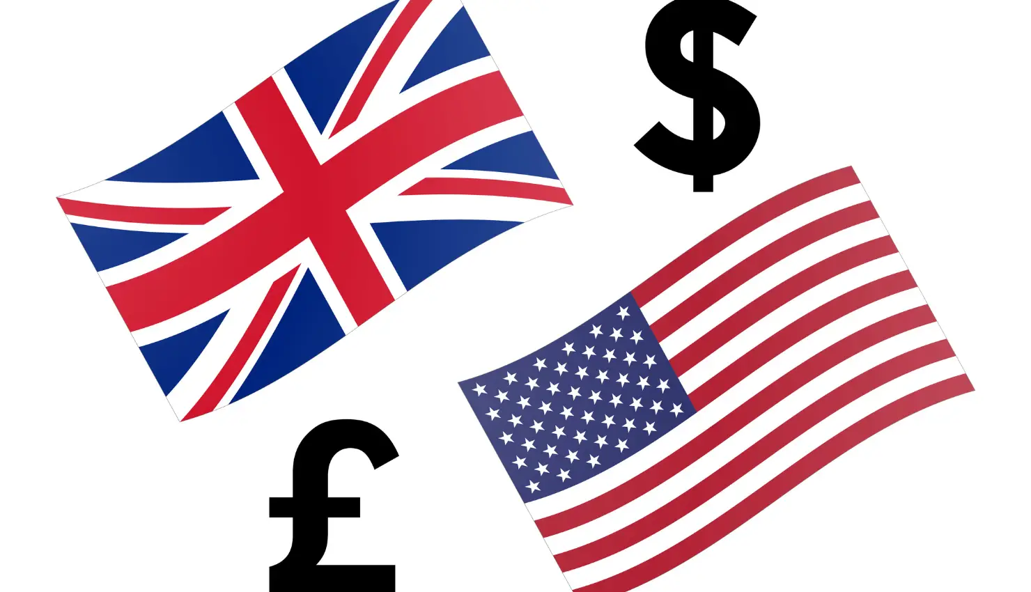 GBP/USD Under Pressure as Sellers Gain Control