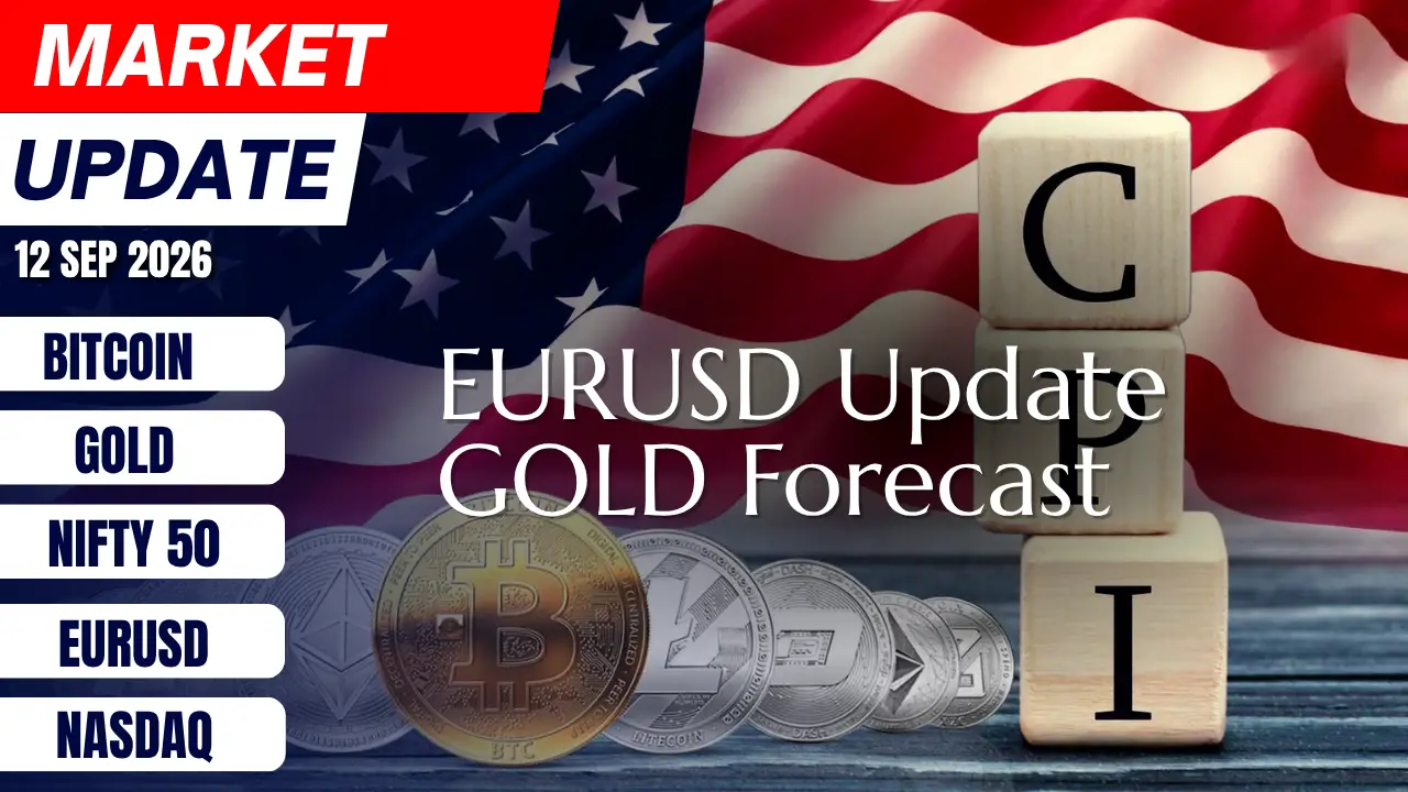 Gold, Bitcoin & Global Indices at Key Levels | Technical Market Outlook This Week