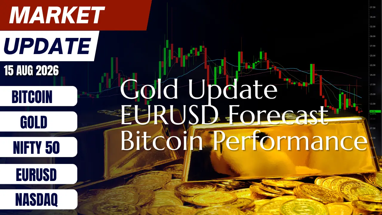 Gold, Bitcoin, NASDAQ, EURUSD & Nifty 50 | Weekly Technical Analysis & Market Outlook