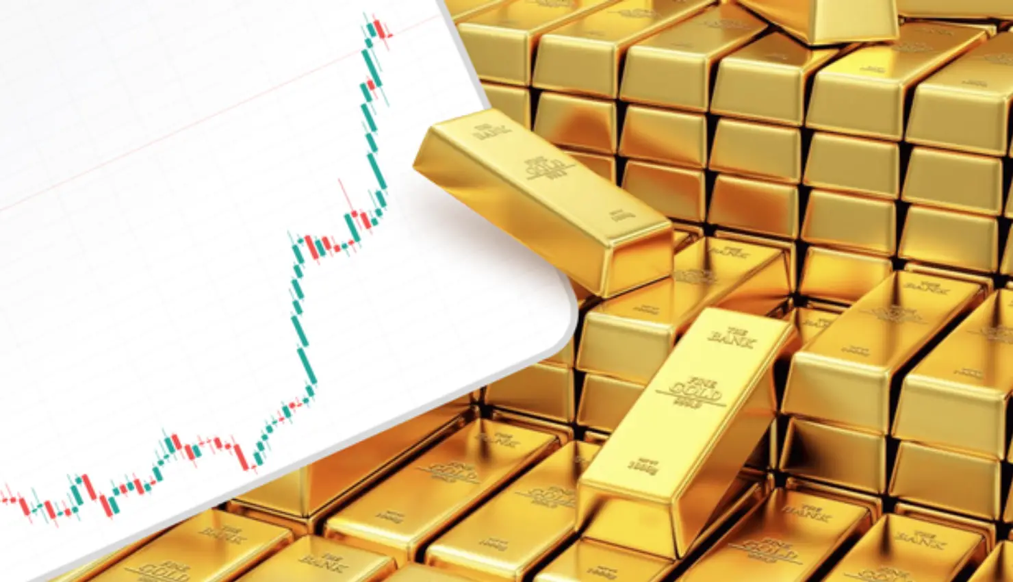 Gold Surges as Middle East Conflict Drives Investors Toward Safe-Haven Assets