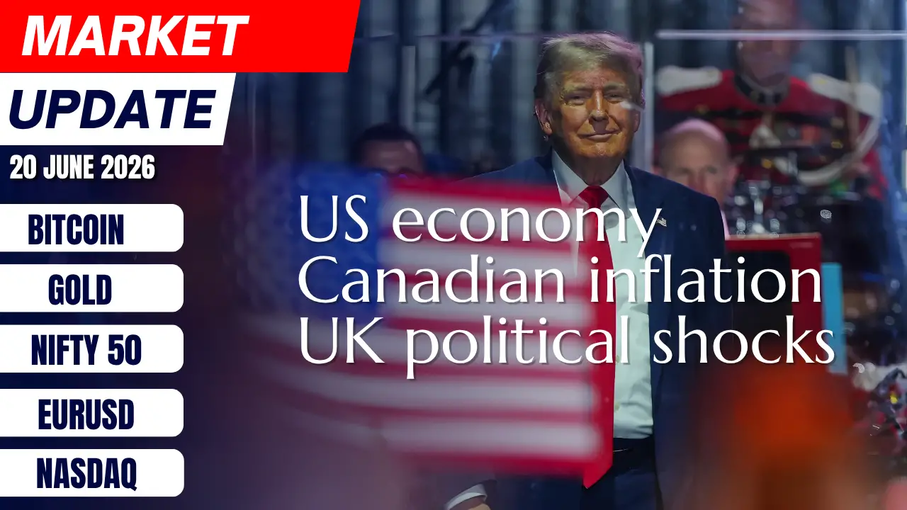 Markets React to Strong US GDP, Rising Inflation & Iran Tensions | Weekly Market Update
