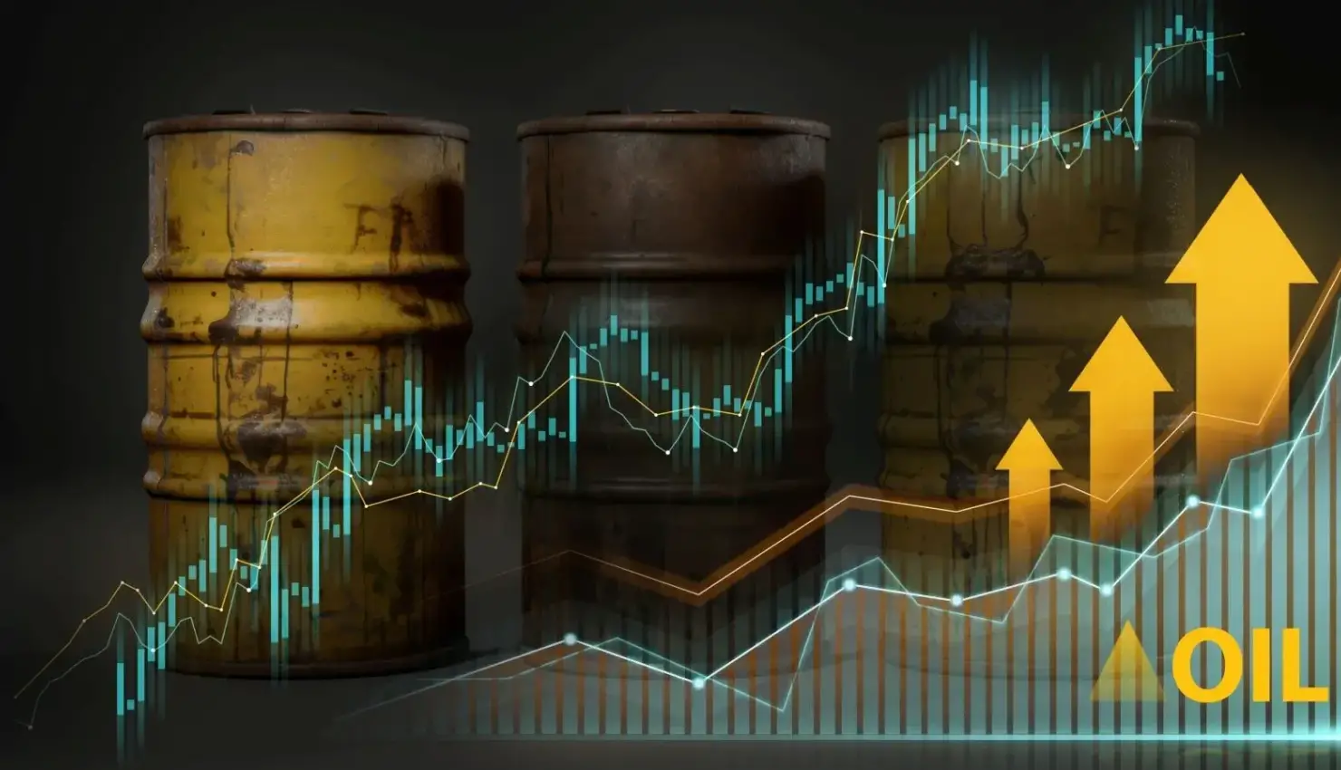 Oil Climbs Above $100 as Geopolitical Risks Shake Global Markets