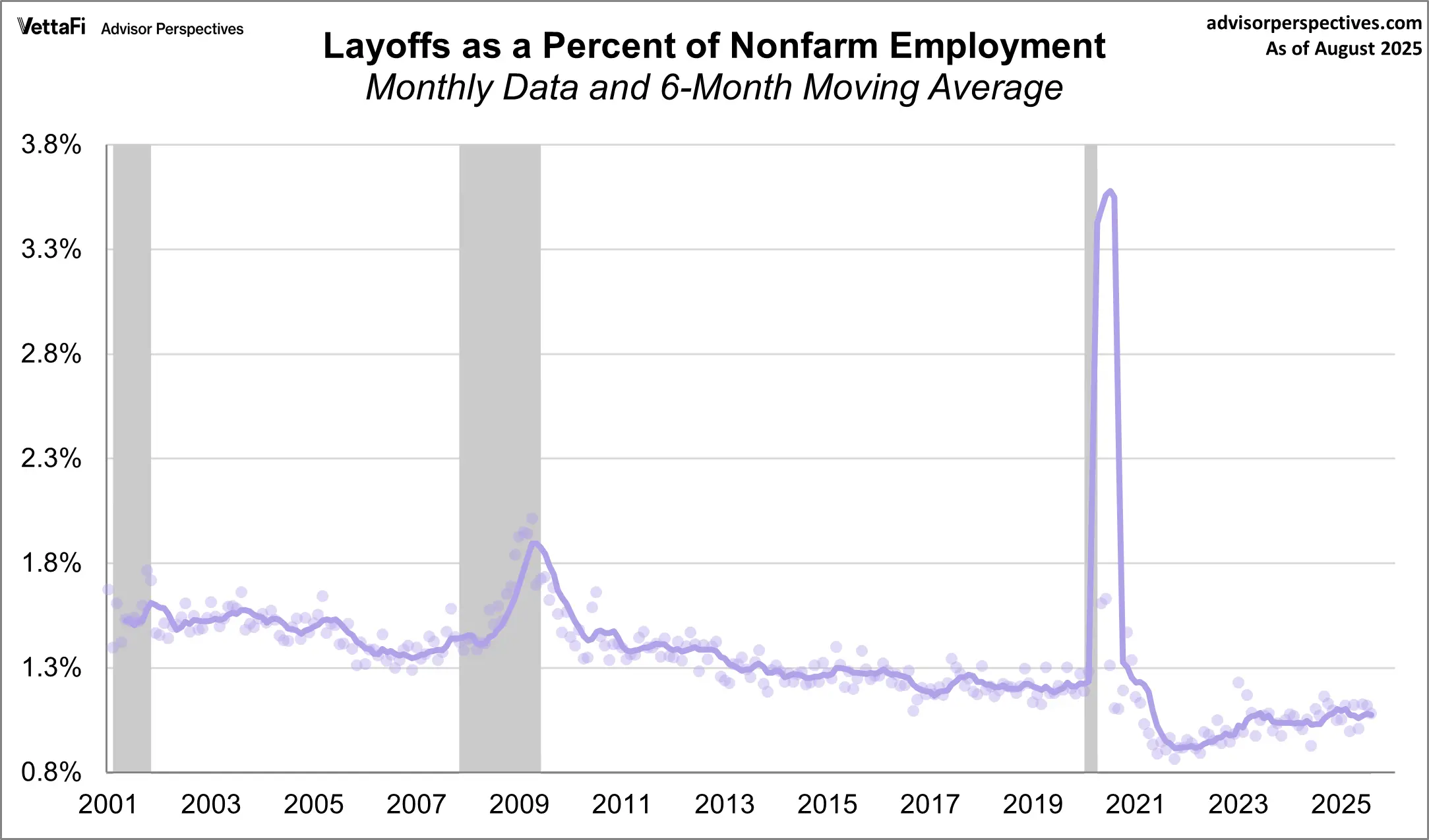 S job openings decline more than expected in November