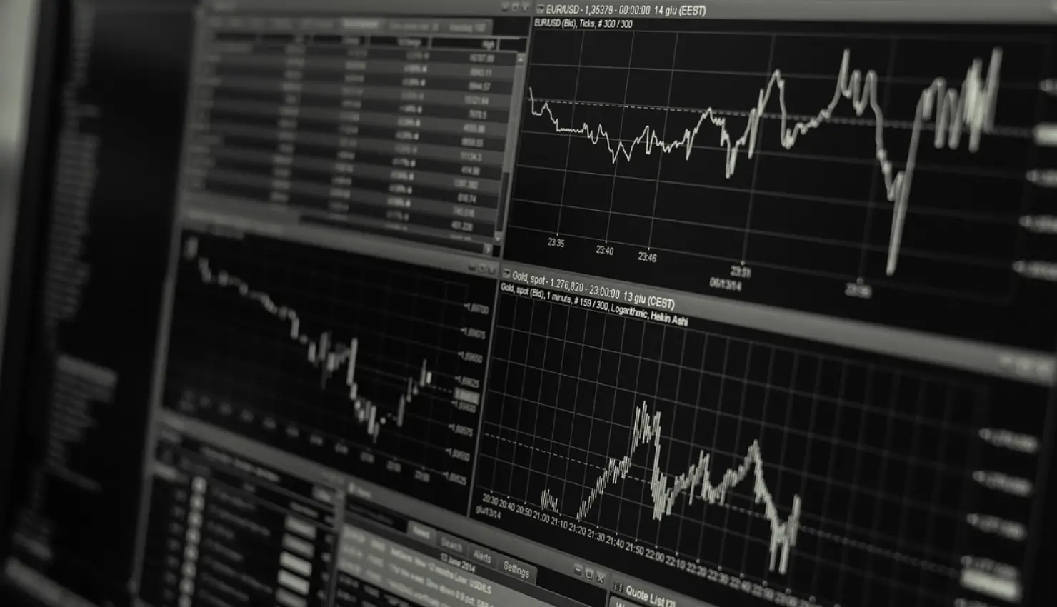 S&P 500 closes flat Friday, logs second consecutive weekly loss amid volatile trading