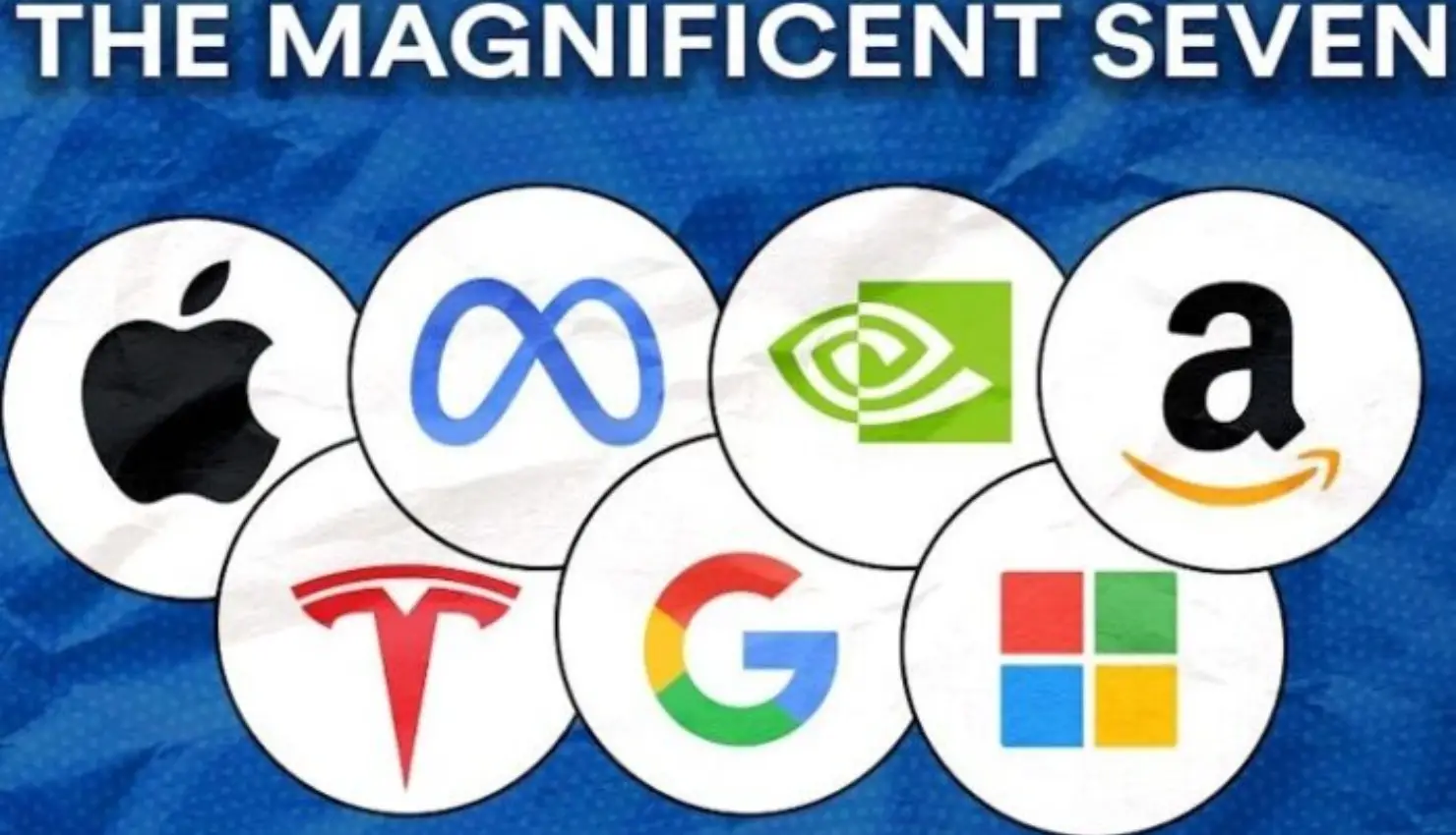 S&P 500 Futures Tick Up as Markets Brace for “Mag 7” Earnings and Fed Rate Decision