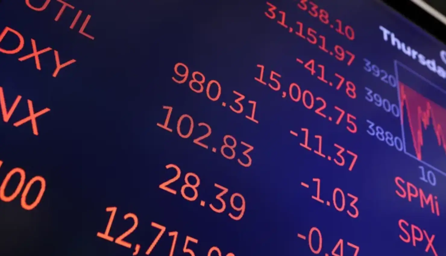 Stocks Rally Sharply on Dovish Fed Chair Powell