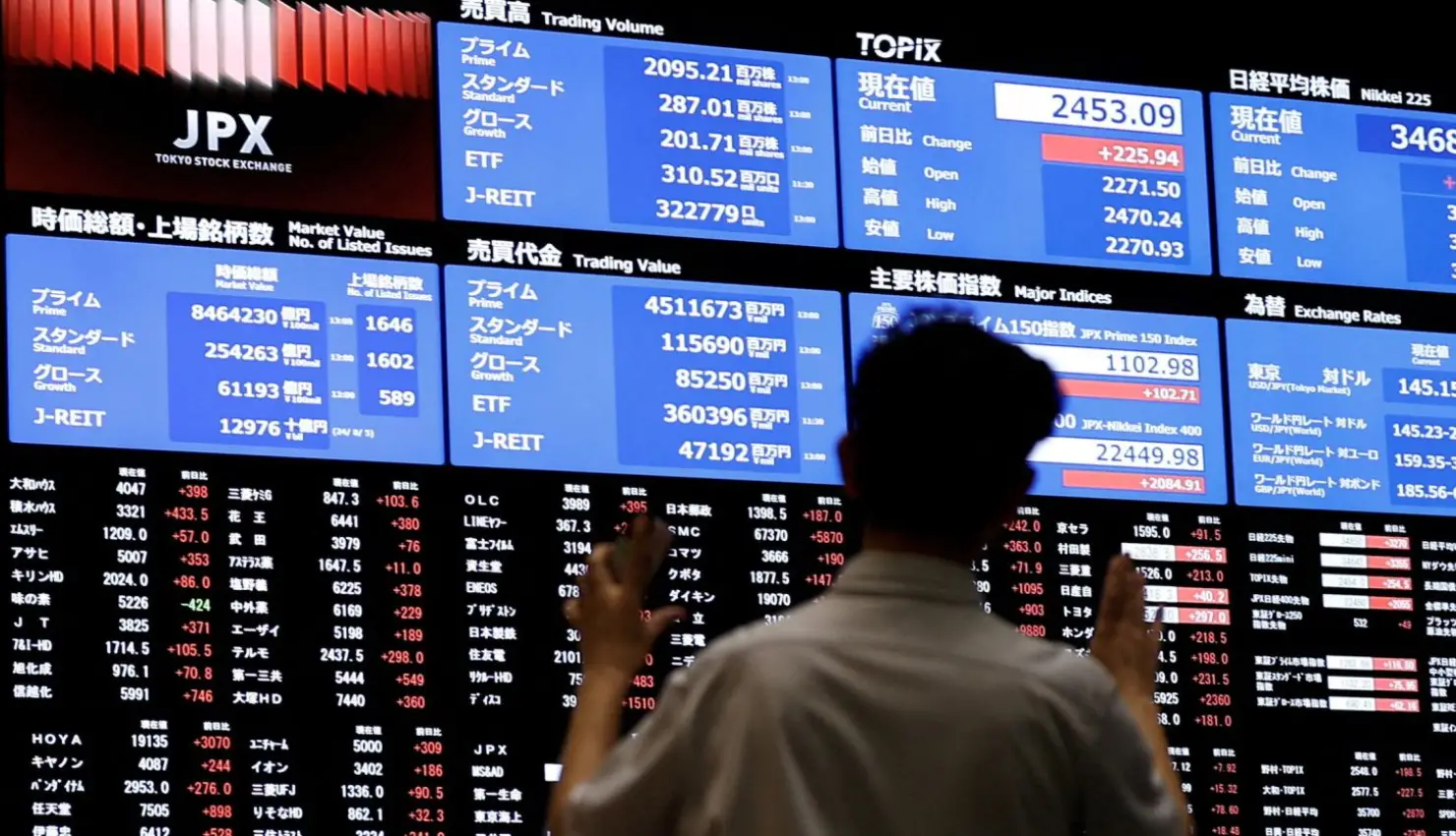 Stocks Slide as Oil Surges on Supply Fears from Iran Conflict