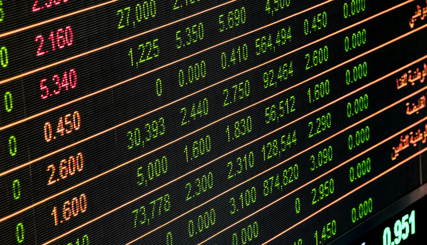 U.S. Stocks Rise as Spending Strengthens, Inflation Matches Forecasts; Rate Cut Bets Hold at 88%